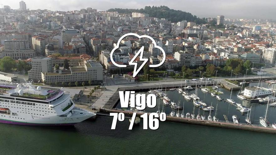 El tiempo en Vigo: previsión meteorológica para hoy, lunes 29 de abril