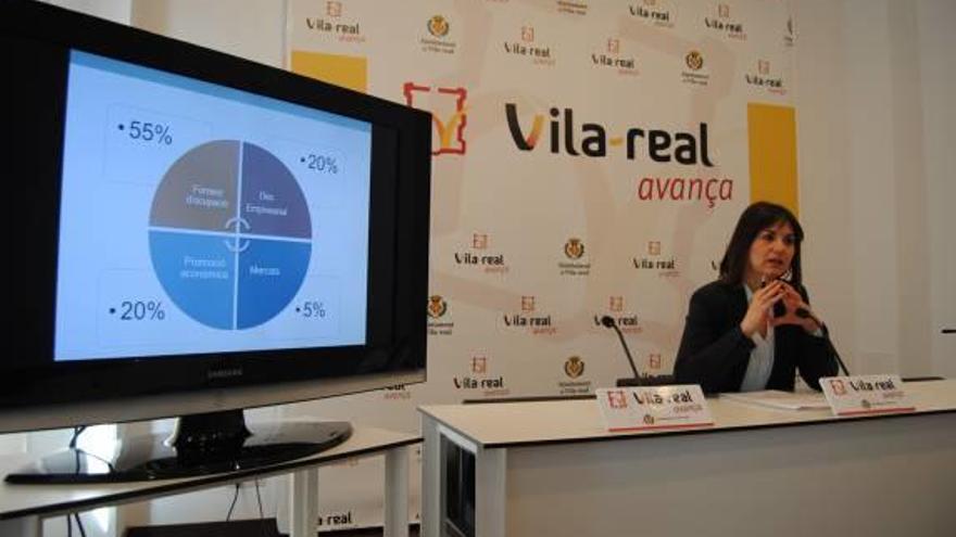 Vila-real destina al fomento del empleo más de 400.000 euros del presupuesto