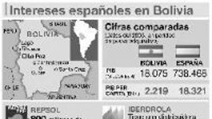 Españoles enla Bolivia deEvo Morales