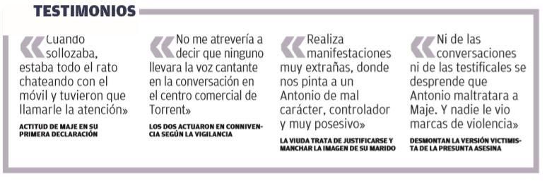 Testimonios del juicio por el crimen de Patraix