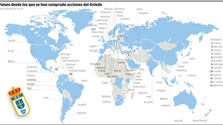Países desde los que se han comprado acciones del Oviedo