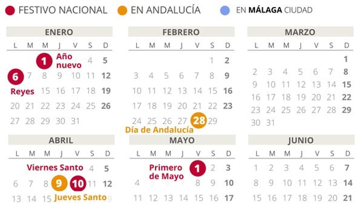 Calendario laboral Málaga 2020