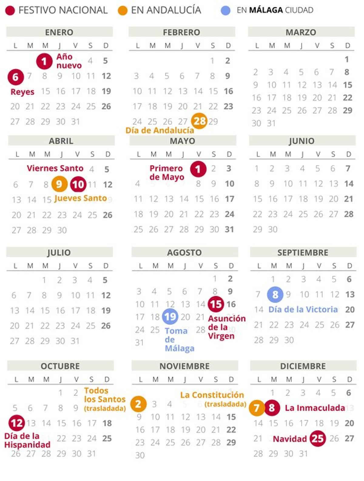 Calendario laboral de Málaga del 2020. Calendario laboral de Málaga del 2020.