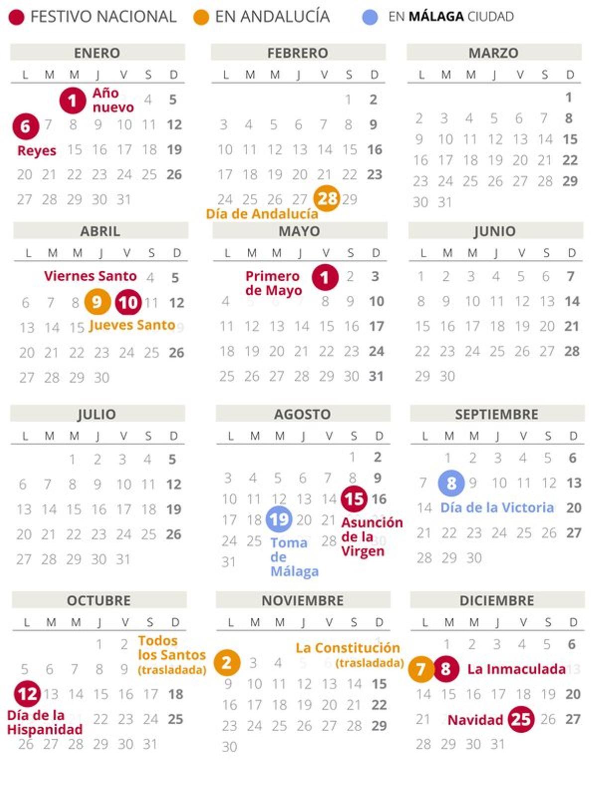 calendario-laboral-2020-malaga