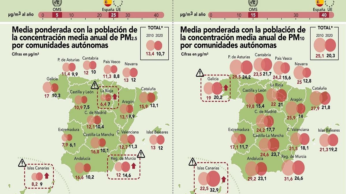 Mapa de las contaminación por partículas en suspensión.