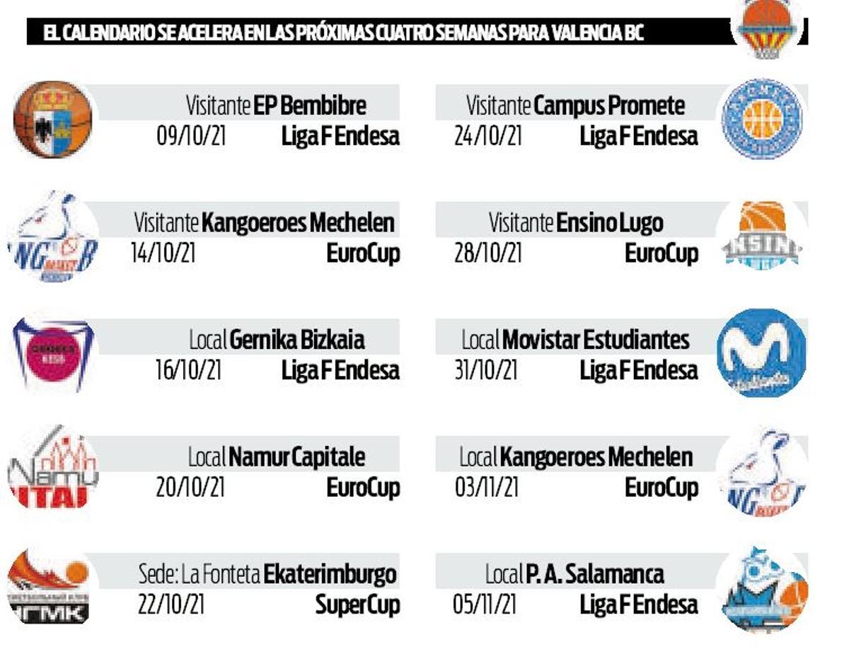 calendario de partidos para Valencia Basket