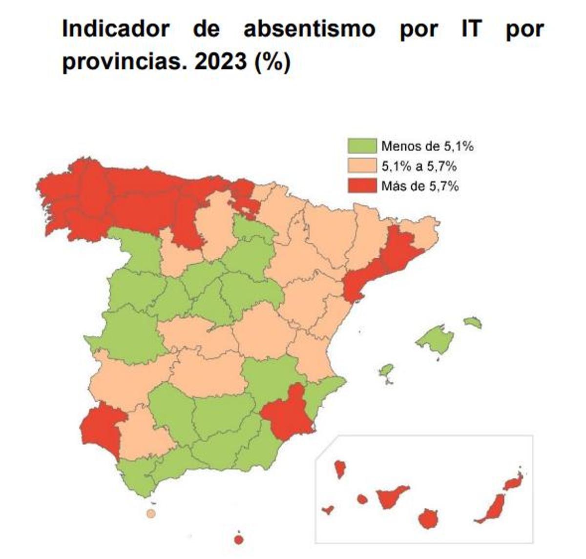 Absentismo laboral por incapacidad temporal por provincias