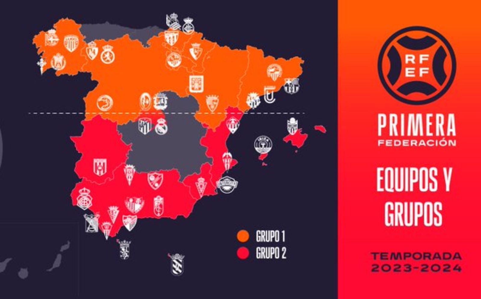 Presupuestos equipos 1 rfef grupo 2