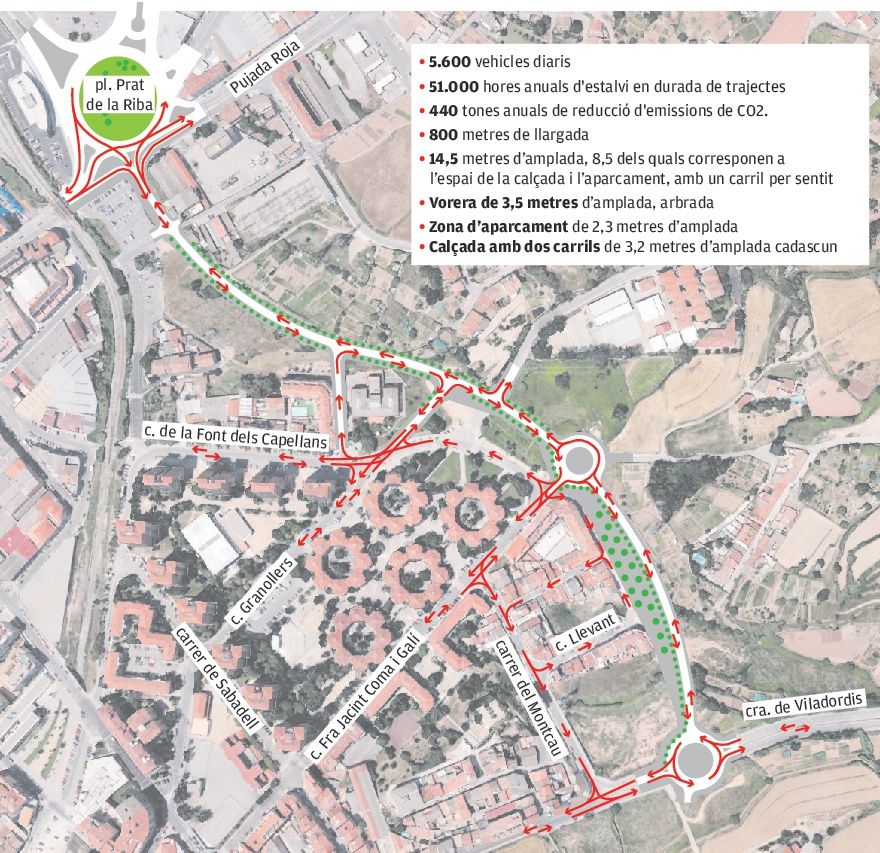 Mapa de trànsit de la nova avinguda dels Països Catalans