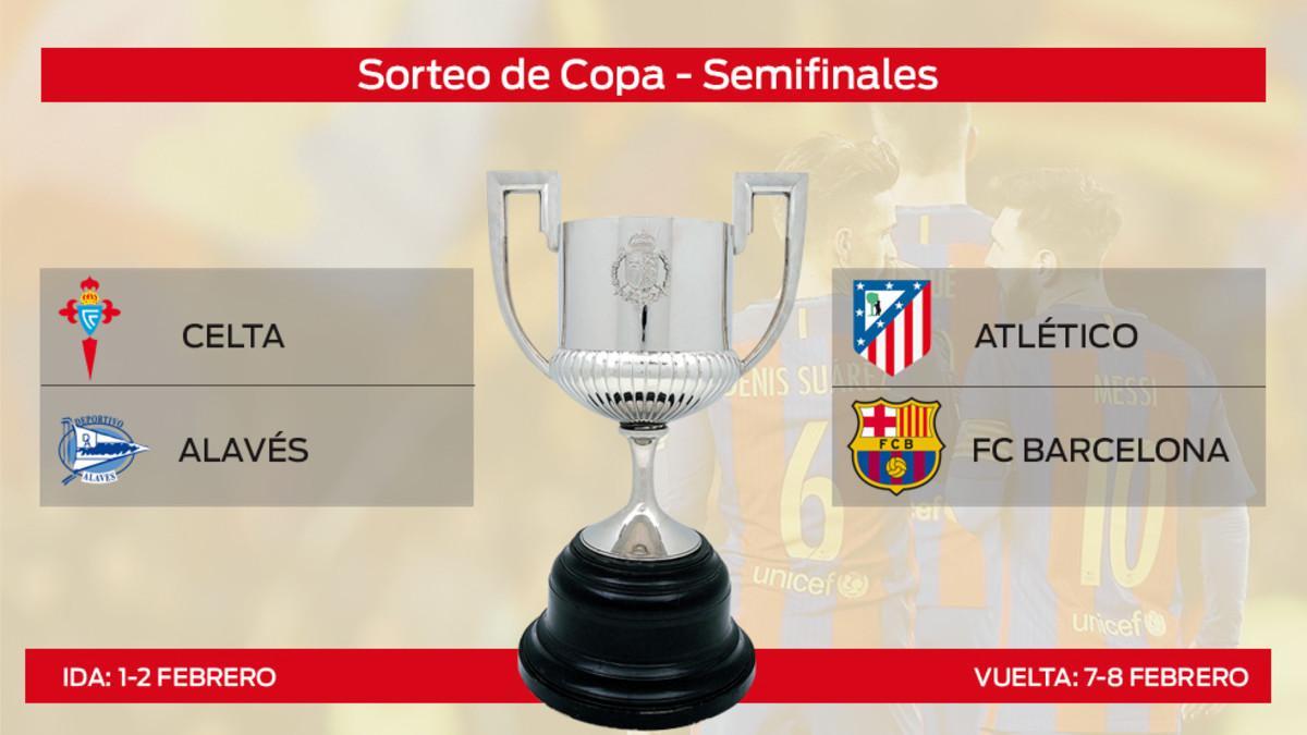 Así quedó el cuadro de la Copa del Rey