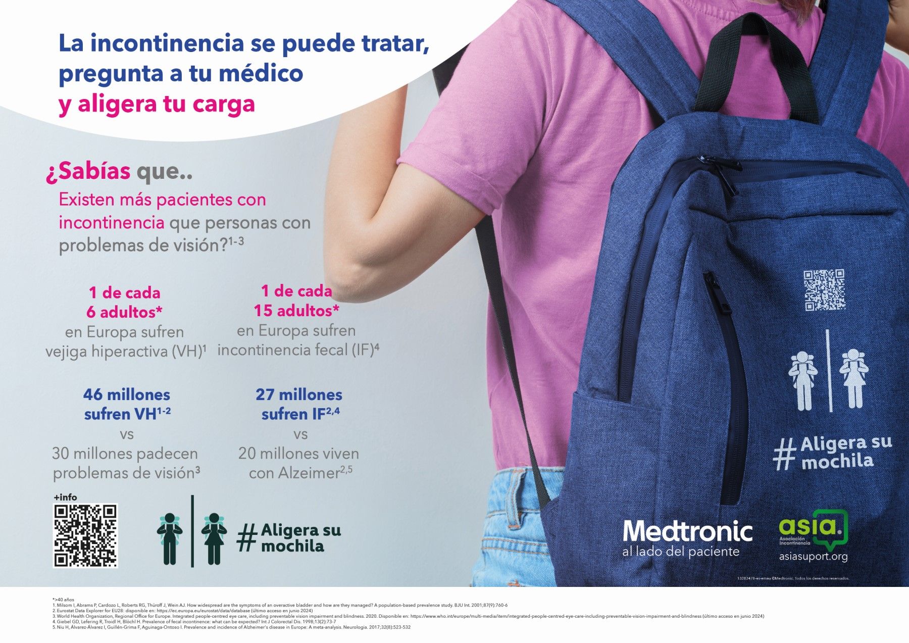 Cartel de la campaña #Aligera su mochila.