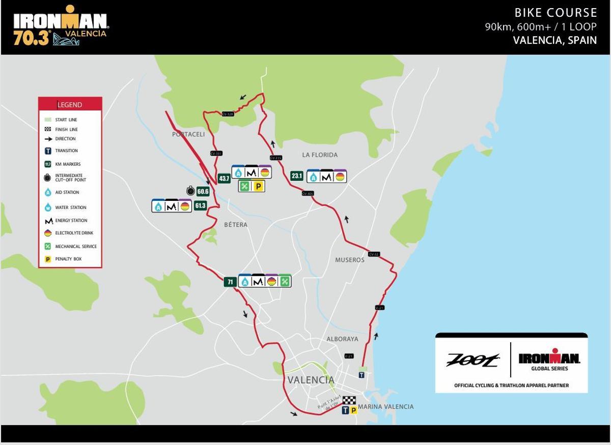 90 kms de ciclismo