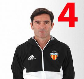 Notas exprés del Athletic - Valencia CF