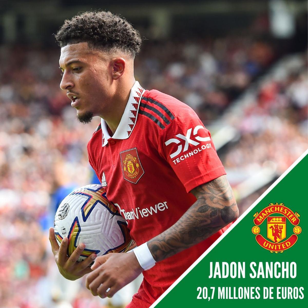 5. Jadon Sancho (20,7 Millones de euros)