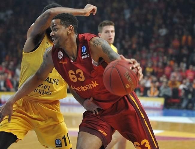 Eurocup: Galatasaray - Herbalife Gran Canaria (89-75)