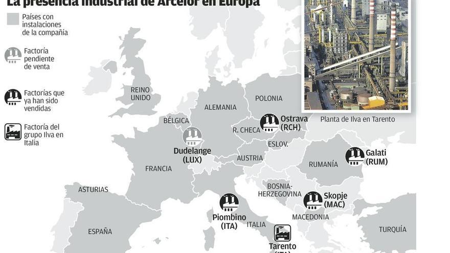 Arcelor planea ajustes en Avilés por la caída de pedidos de acero para coches