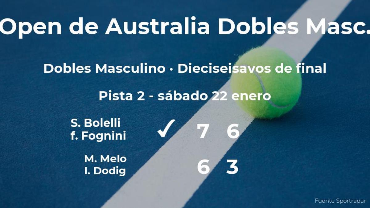 Bolelli y Fognini le arrebatan la plaza de los octavos de final a Melo y Dodig