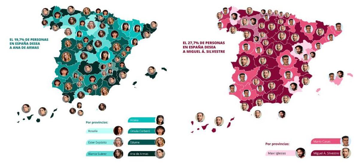 Los actores y actrices más deseados de España