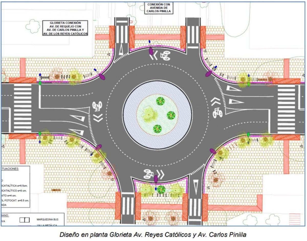 La avenida Requejo tendrá carriles bici y dos rotondas en Arapiles y el hospital