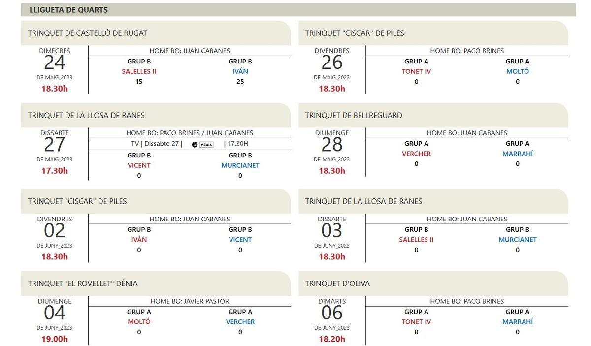 Calendario lligueta de Quarts de Final.