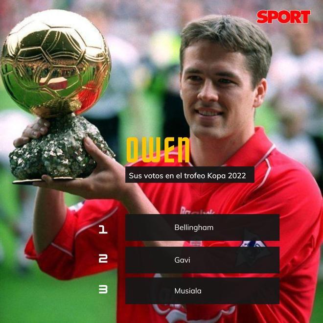 Michael Owen