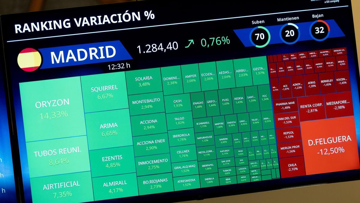 Archivo - Paneles en el interior del Palacio de la Bolsa, a 24 de febrero de 2025, en Madrid (España).