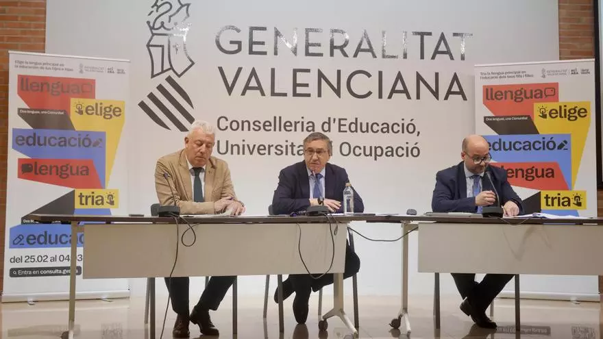 El valenciano se impone en la mayoría de comarcas en la consulta de la lengua escolar