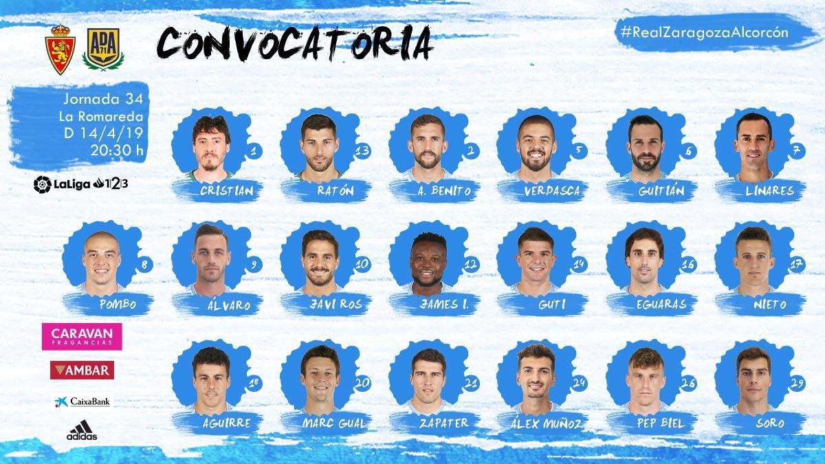 Diecinueve convocados para el partido contra el Alcorcón