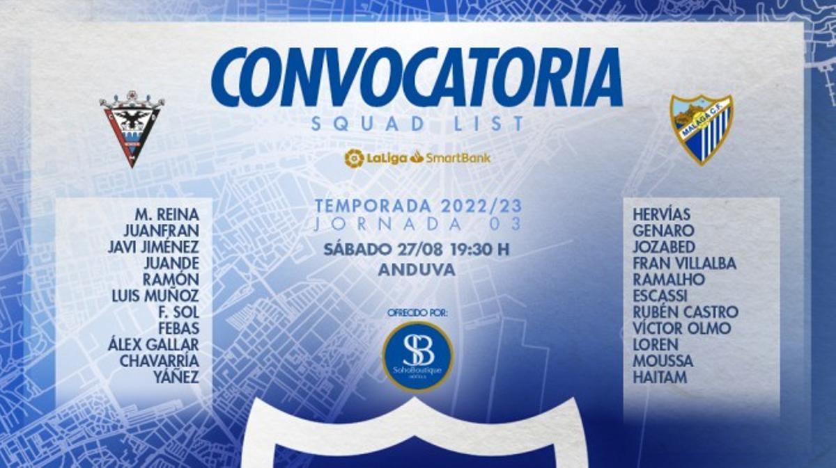 Imagen de la convocatoria del Málaga CF.