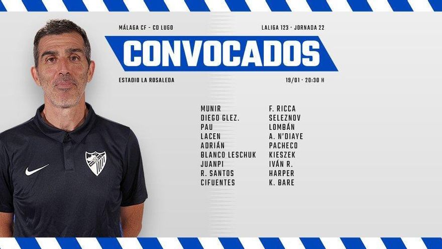 La convocatoria de Muñiz para el partido de esta noche