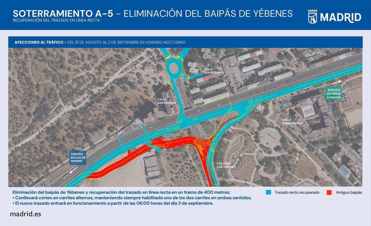 Infografia de la eliminacion del segundo baipás de la A-5.