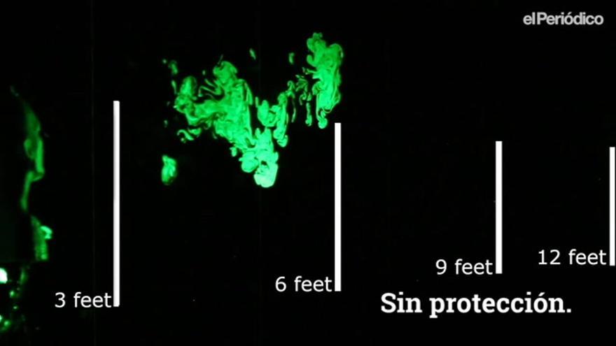 Así filtran los diferentes tipos de mascarillas