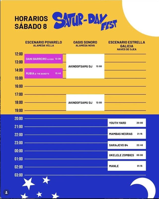 Cartel con los horarios y escenarios del Satur-Day Fest para este sábado, en Cangas