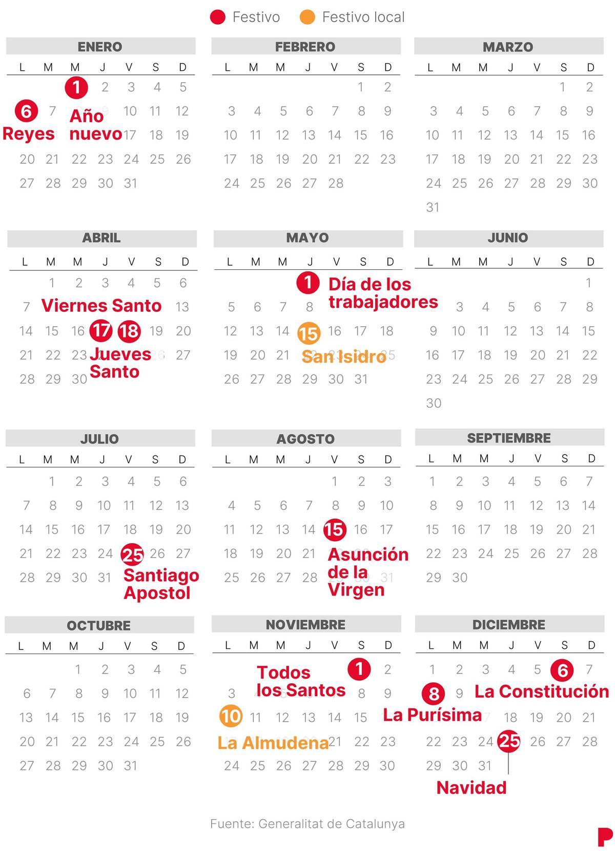 CALENDARIO laboral de MADRID 2025 (con todos los FESTIVOS)