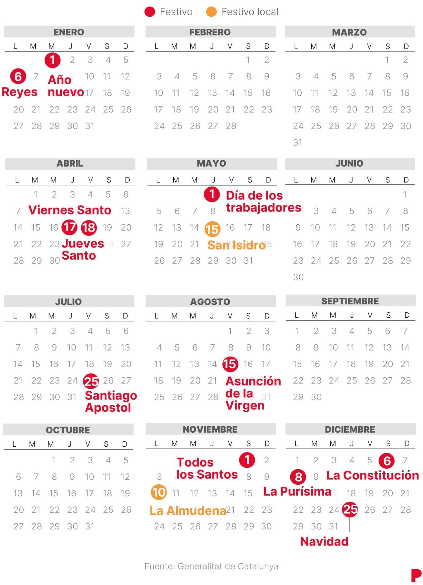 Calendario Labora lde Madrid para 2025