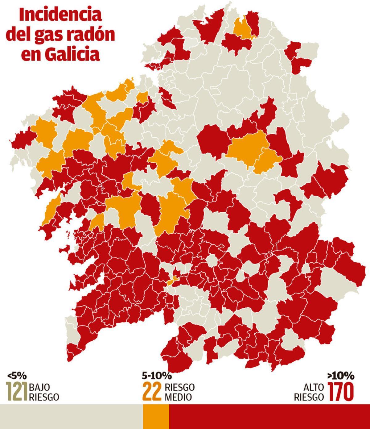 Una de cada cinco viviendas de Ourense y Pontevedra supera los límites de radón