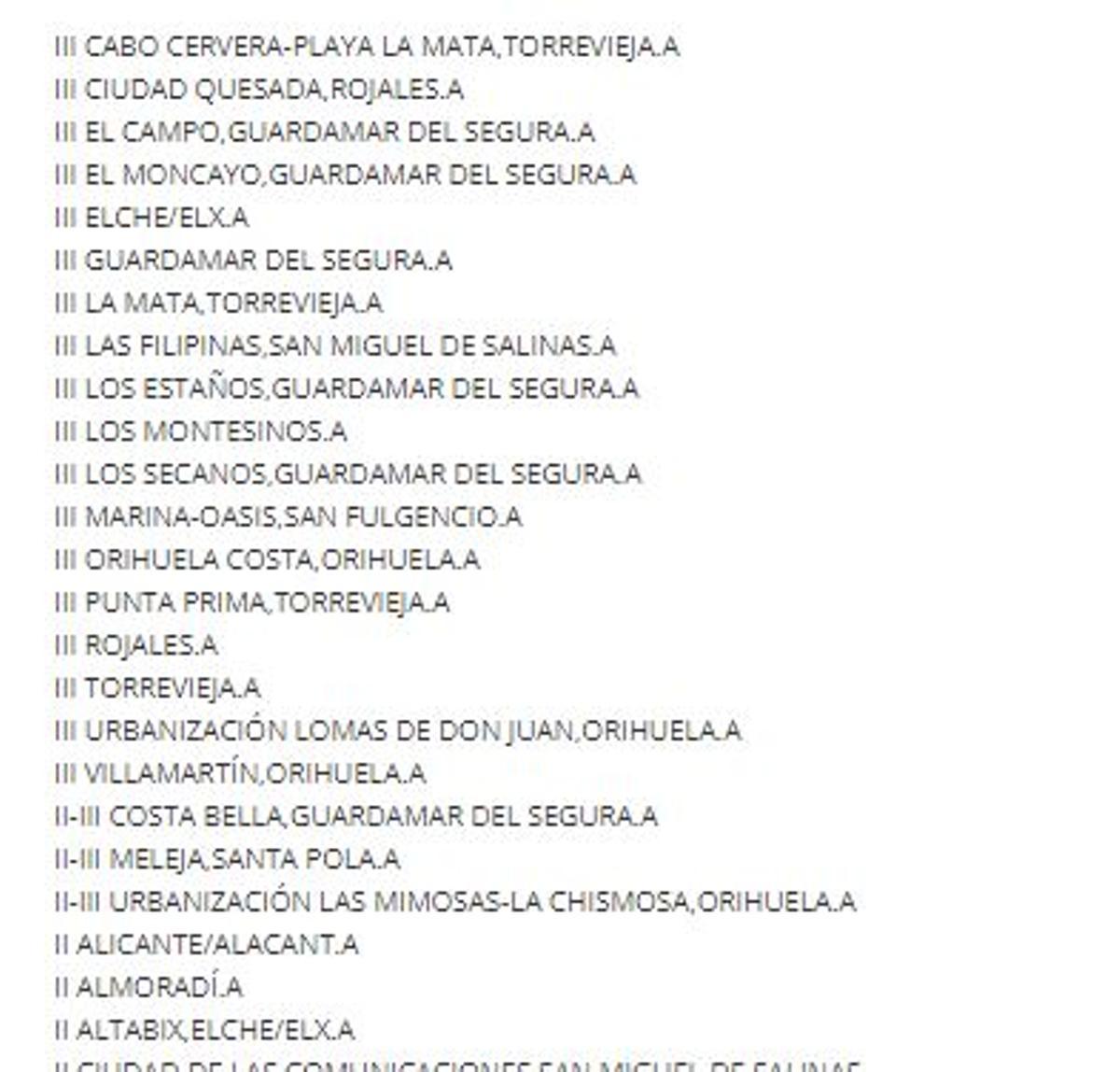 Escala de intensidad del terremoto de las 23.48 y localizaciones, según el UGN