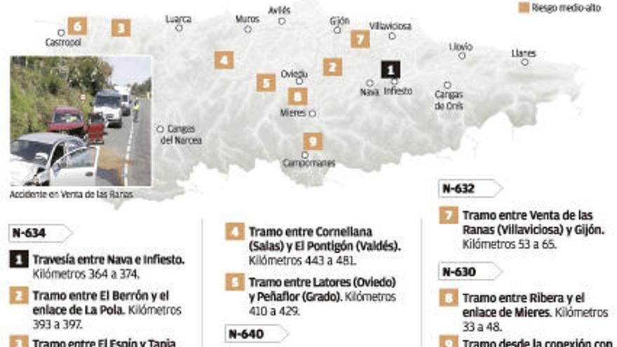 Asturias acumula la mayor proporción de carreteras peligrosas de toda España