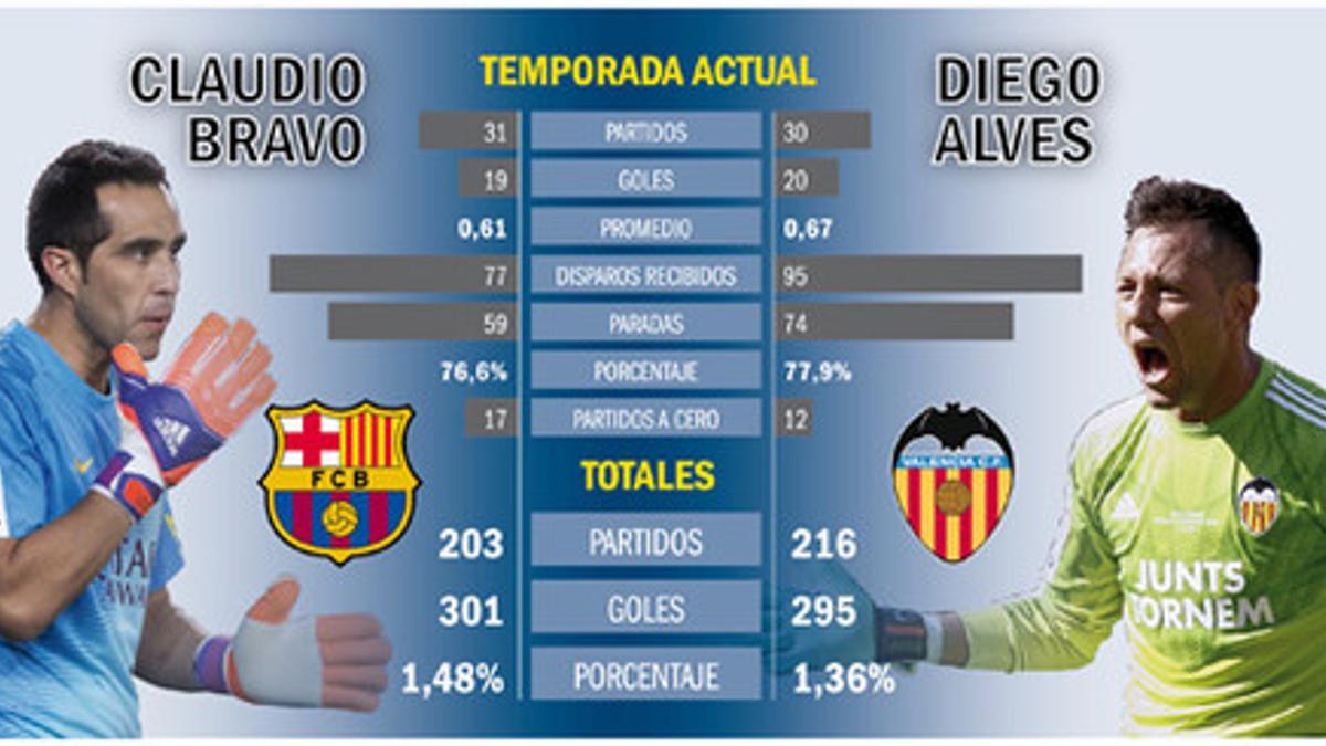 duelo-porteros-cristina-01