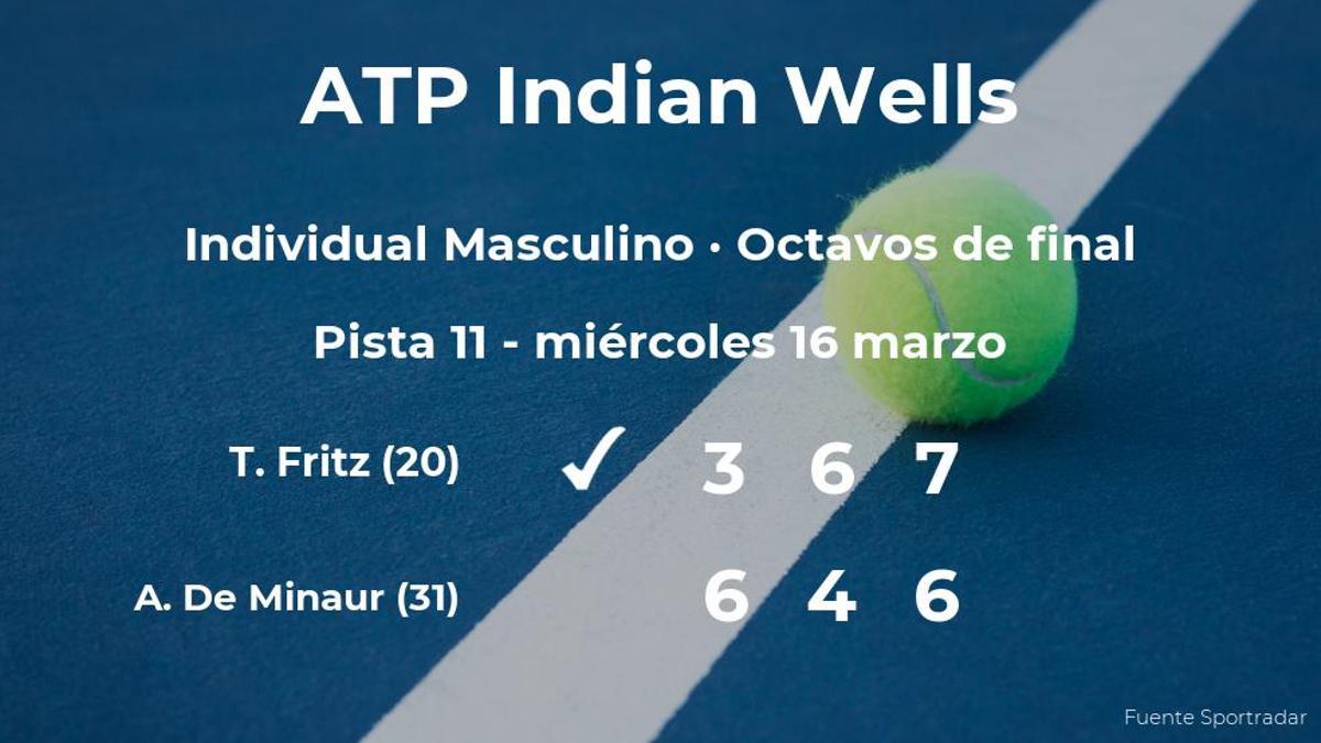 Taylor Fritz pasa a los cuartos de final del torneo ATP 1000 de Indian Wells