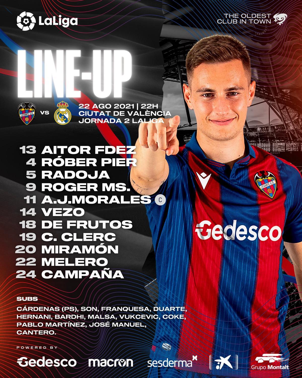 XI del Levante frente al Madrid