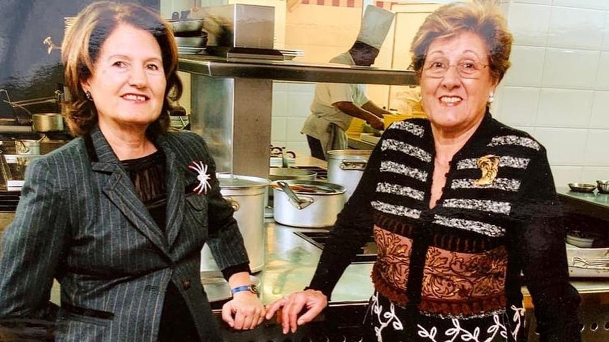 Lolita y Paquita Rexach, años ha, en Hispània.