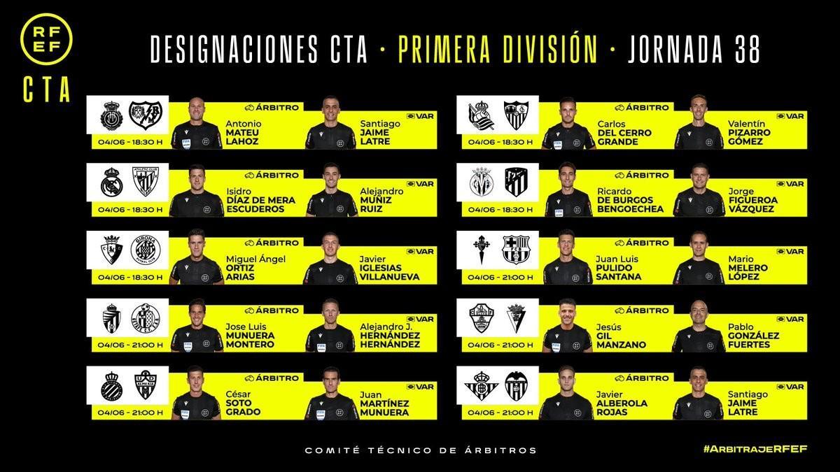 Arbitros primera division proxima jornada