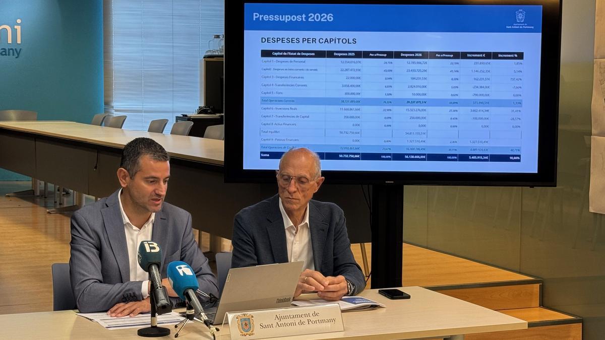 Presentación del presupuesto del Ayuntamiento de Sant Antoni para 2026