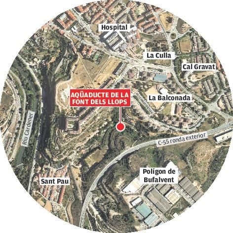 Ubicació de l'aqüeducte de la font dels Llops