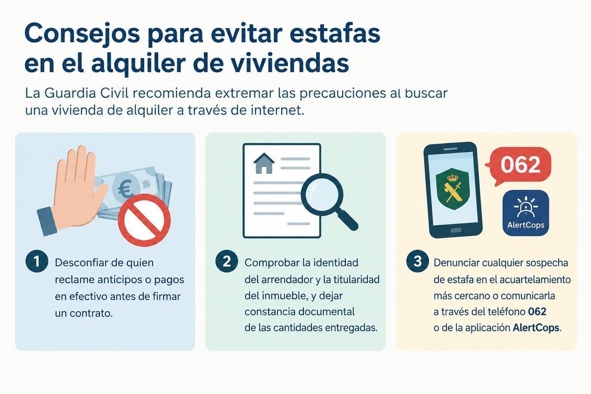 Consejos para evitar estafas en alquileres