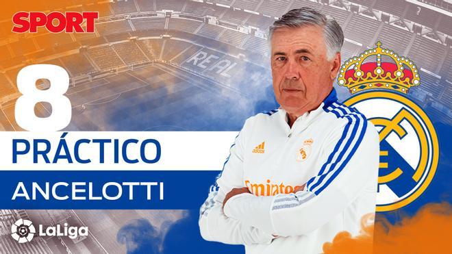 ANCELOTTI (8): Práctico. El italiano ha sabido utilizar a los futbolistas que le respondían y le ha servido para ganar su primera Liga