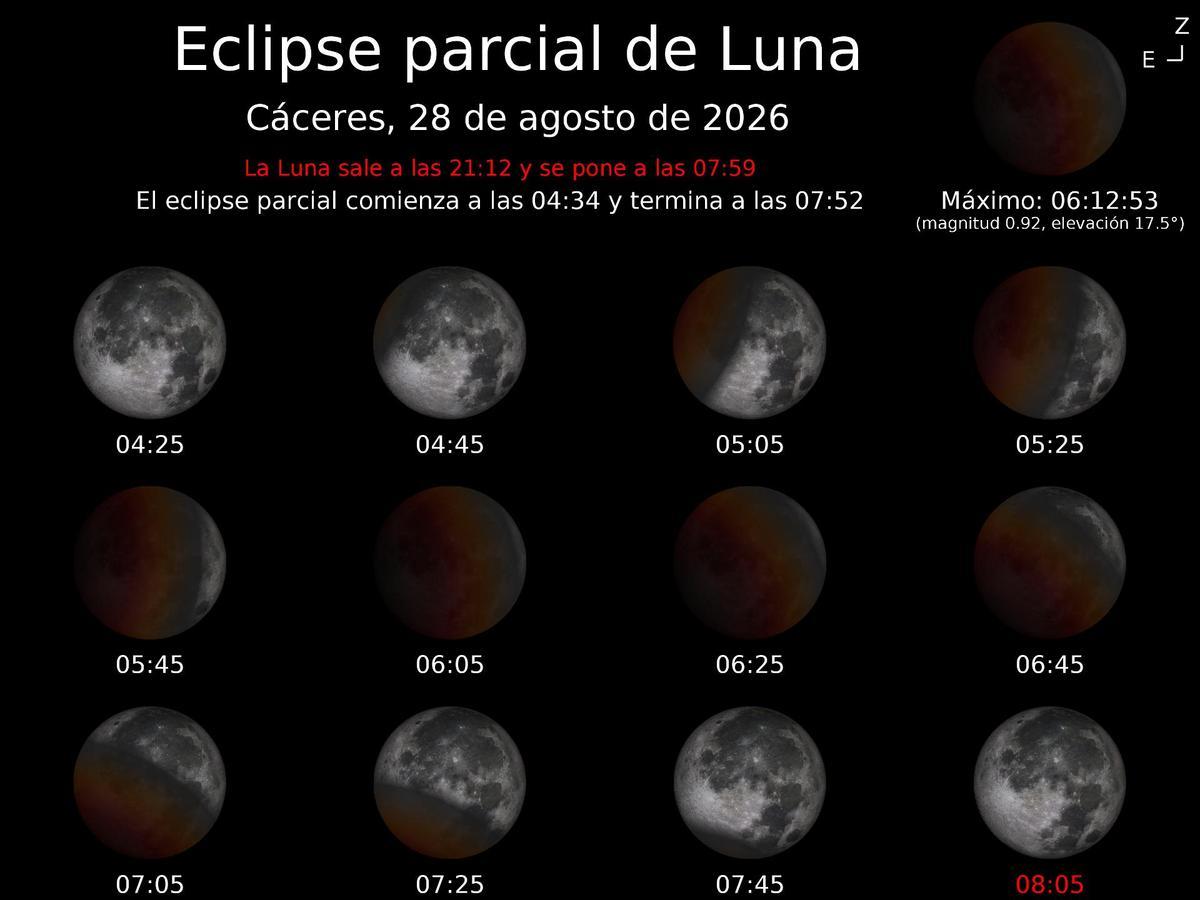 Así se verá el eclipse parcial de Luna en Cáceres.