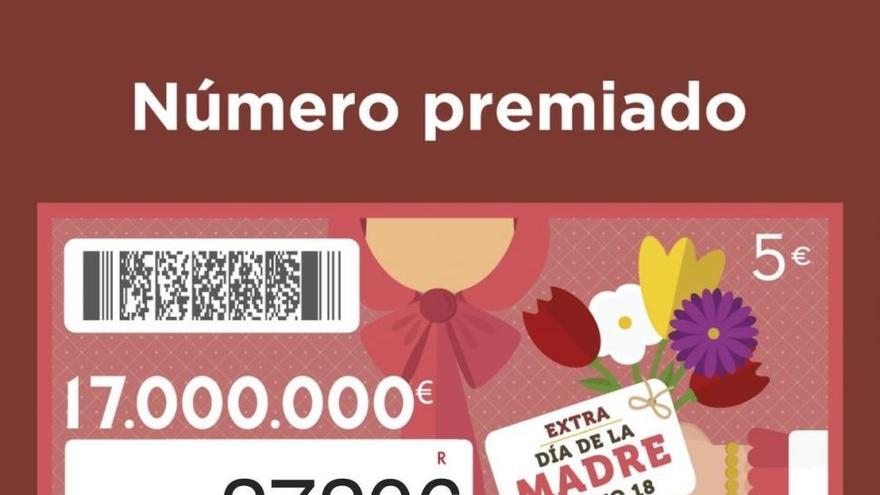 El &#039;extra&#039; de la ONCE del Día de la Madre deja premios de 40.000 euros en Mérida