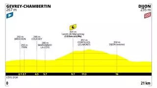 Etapa 4 del Tour de Francia Femenino 2026: perfil, recorrido, horario y dónde ver la contrarreloj gratis por TV y en directo
